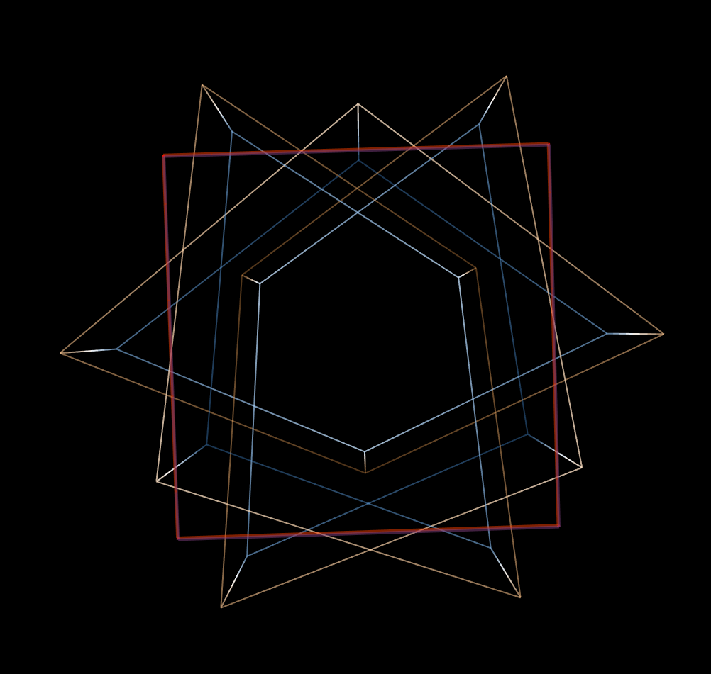 the red cube has been projected to a square in the view of the camera, and the white cubes are triangularly symmetric on the screen.